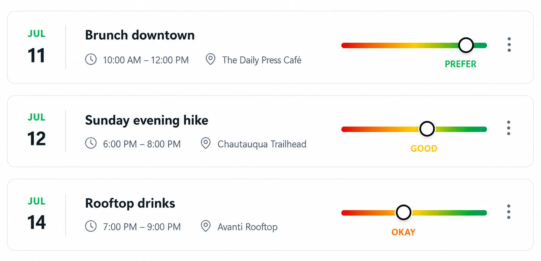 The voting view: each option scored on a 0–100 slider reading PREFER, GOOD and OKAY.